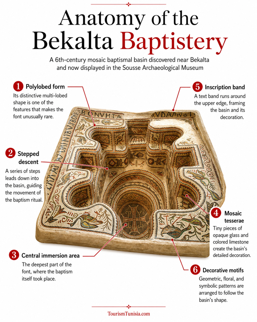 Baptistery of Bekalta illustration