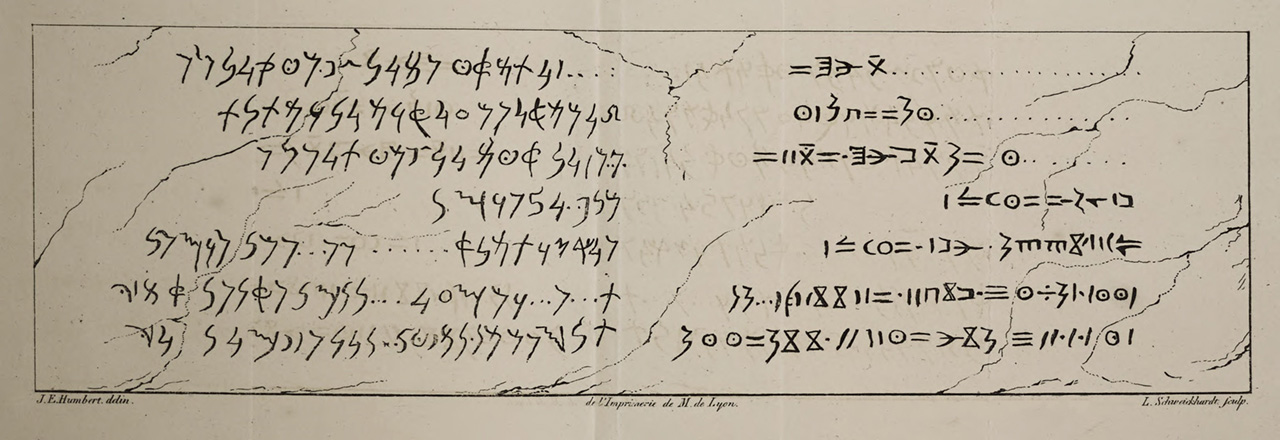 The first published sketch of the Bilingual inscription of Dougga